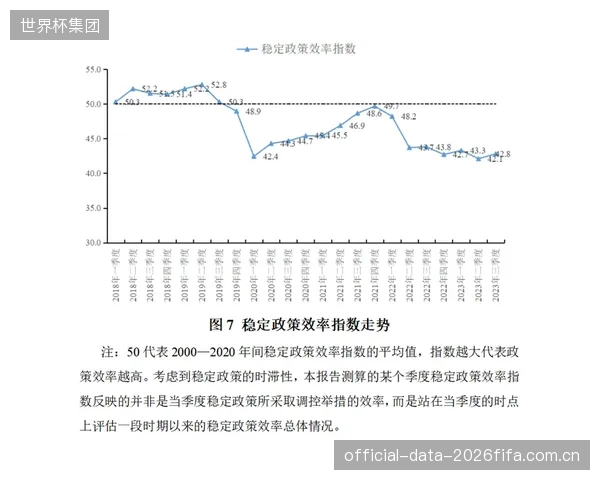 进攻严重左倾导致效率失衡，如何激活右路进攻是马什的课题。